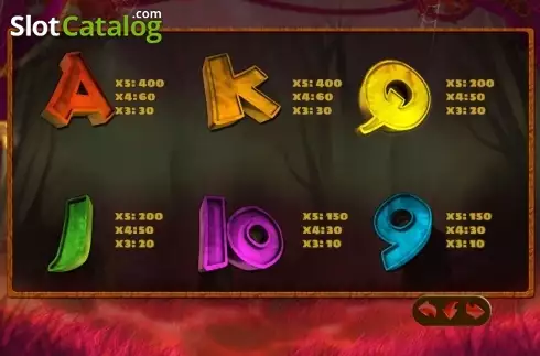 Οθόνη5. Hallo Wins Day Κουλοχέρης