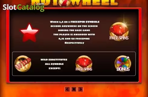 Οθόνη6. Hot 7 Wheel Κουλοχέρης 