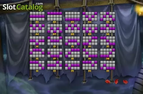 Οθόνη6. Hot Cash Chest Κουλοχέρης