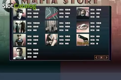 Οθόνη4. Mafia Story Κουλοχέρης