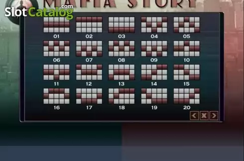 Οθόνη5. Mafia Story Κουλοχέρης