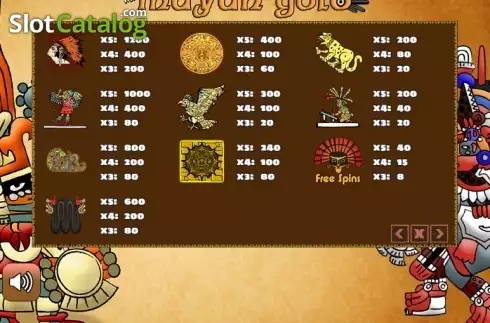 Οθόνη4. Mayan Gold (PlayPearls) Κουλοχέρης