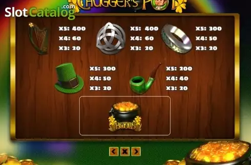 Οθόνη5. Chuggers Pot Κουλοχέρης 