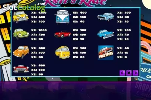 Οθόνη4. Roll and Ride Κουλοχέρης