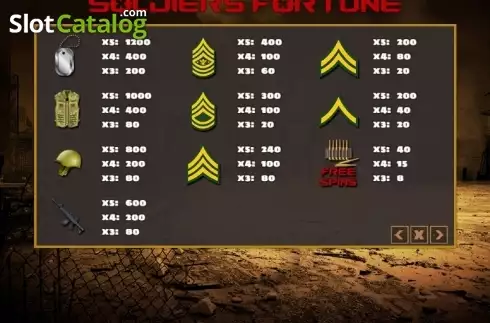 Οθόνη4. Soldiers Fortune Κουλοχέρης