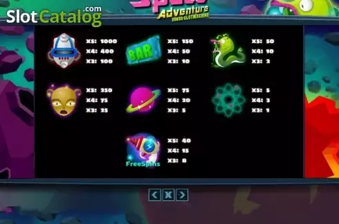 Οθόνη4. Space Adventure (PlayPearls) Κουλοχέρης