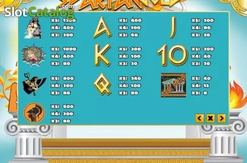 Οθόνη4. Spartan Gold Κουλοχέρης