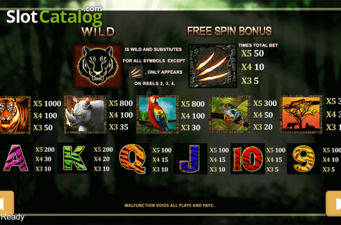 Οθόνη6. 5 Tigers Κουλοχέρης