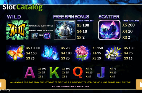 Οθόνη6. Butterfly (PlayStar) Κουλοχέρης 