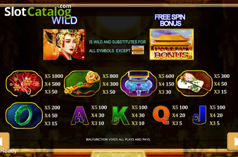 Οθόνη7. China Empress (PlayStar) Κουλοχέρης