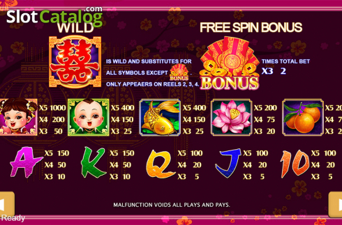 Οθόνη6. Double Happiness (Playstar) Κουλοχέρης 
