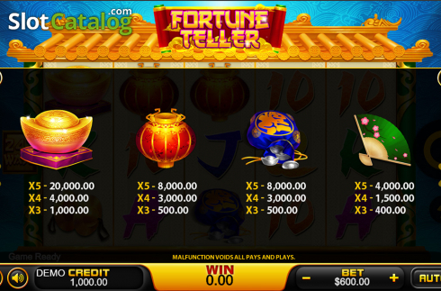 Οθόνη8. Fortune Teller (PlayStar) Κουλοχέρης