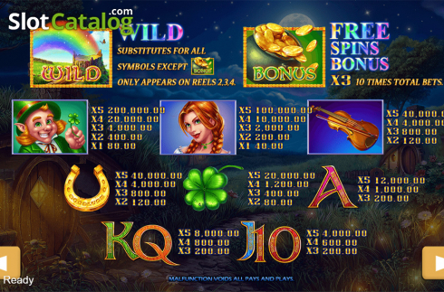 Οθόνη7. Irish Lucky Land Κουλοχέρης 