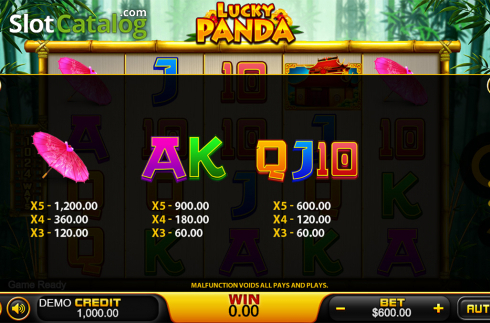 Οθόνη9. Lucky Panda (PlayStar) Κουλοχέρης