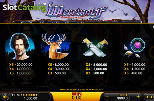 Οθόνη8. Werewolf (PlayStar) Κουλοχέρης