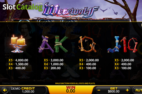 Οθόνη9. Werewolf (PlayStar) Κουλοχέρης
