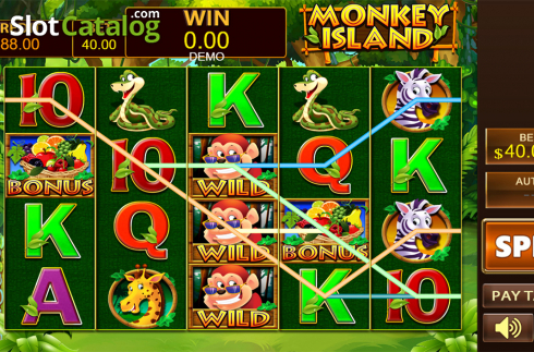 Οθόνη7. Monkey Island Κουλοχέρης