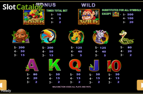 Οθόνη8. Monkey Island Κουλοχέρης