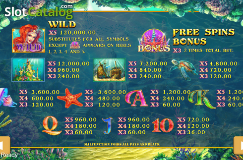 Οθόνη8. Princess Mermaid Κουλοχέρης