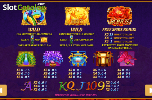 Οθόνη5. Peacock King 2 Κουλοχέρης
