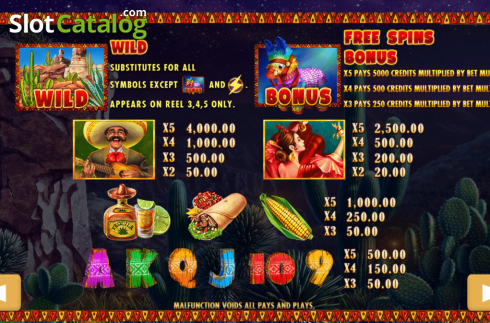 Οθόνη5. Viva Mexico 2 Κουλοχέρης