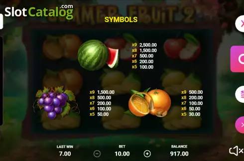 Οθόνη6. Summer Fruit 2 Κουλοχέρης 