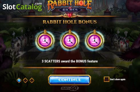 Οθόνη2. Rabbit Hole Riches Κουλοχέρης
