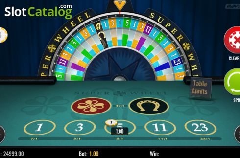 Οθόνη 2. Super wheel (Play'n Go) Κουλοχέρης