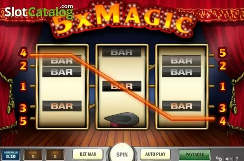 Οθόνη 3. 5x Magic Κουλοχέρης 