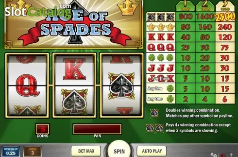Παιχνίδια με ρόλους. Ace of Spades Κουλοχέρης