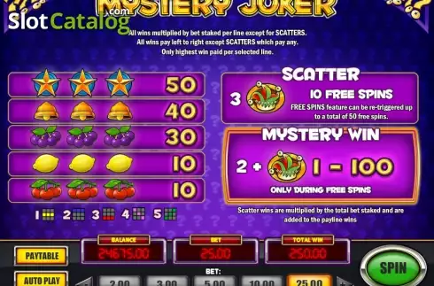 Πίνακας πληρωμών. Mystery Joker Κουλοχέρης