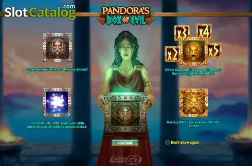 Οθόνη2. Pandora’s Box of Evil Κουλοχέρης