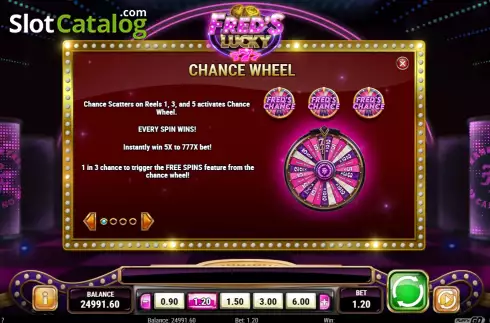 Οθόνη8. Fred's Lucky 777 Κουλοχέρης