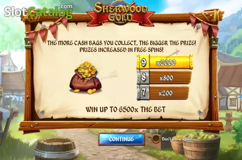 Οθόνη2. Sherwood Gold Κουλοχέρης