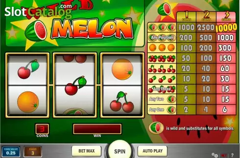 Οθόνη2. Wild Melon Κουλοχέρης 