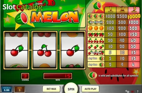 Οθόνη3. Wild Melon Κουλοχέρης 