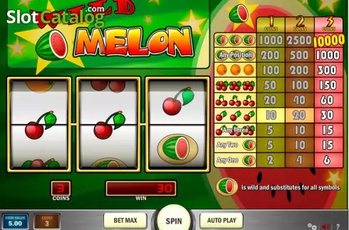 Οθόνη4. Wild Melon Κουλοχέρης 