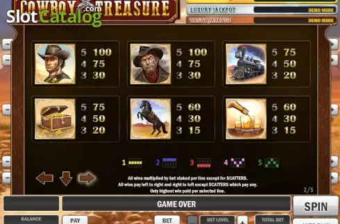 Πίνακας πληρωμών 2. Cowboy Treasure Κουλοχέρης