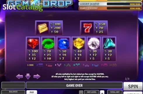 Πίνακας πληρωμών 2. Gem Drop Κουλοχέρης