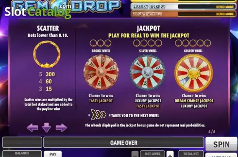 Πίνακας πληρωμών 4. Gem Drop Κουλοχέρης