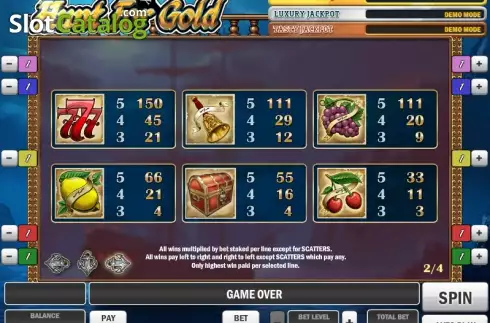 Πίνακας πληρωμών 2. Hunt for Gold Κουλοχέρης