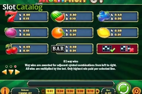Πίνακας πληρωμών 3. MultiFruit 81 Κουλοχέρης 
