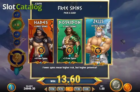 Οθόνη6. Rise of Olympus Extreme Κουλοχέρης