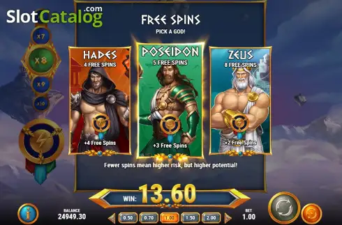 Οθόνη7. Rise of Olympus Extreme Κουλοχέρης