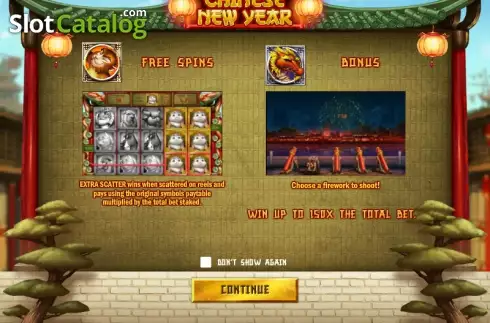 Τα χαρακτηριστικά του παιχνιδιού. Chinese New Year (Play'n Go) Κουλοχέρης 