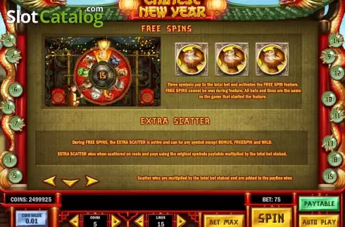 Πίνακας πληρωμών 2. Chinese New Year (Play'n Go) Κουλοχέρης 