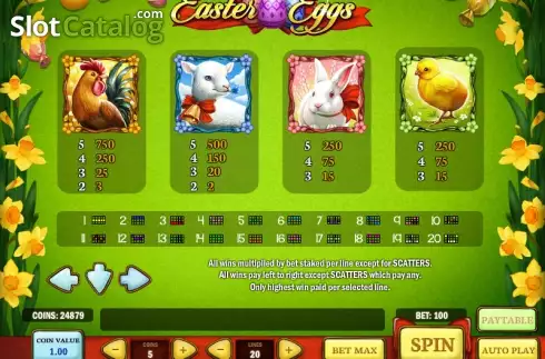 Πίνακας πληρωμών 3. Easter Eggs Κουλοχέρης