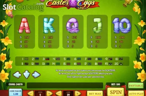 Πίνακας πληρωμών 4. Easter Eggs Κουλοχέρης