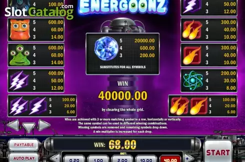 Πίνακας πληρωμών 1. Energoonz Κουλοχέρης