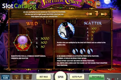 Πίνακας πληρωμών 1. Fortune Teller (Play'n Go) Κουλοχέρης